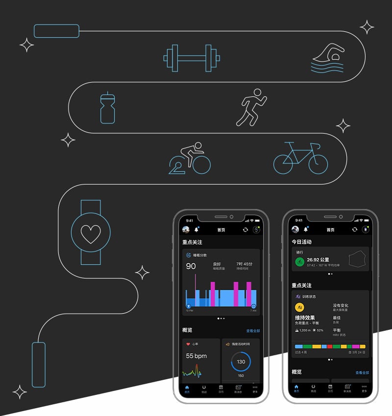 GARMIN CONNECT - 您的专属健身与健康管家